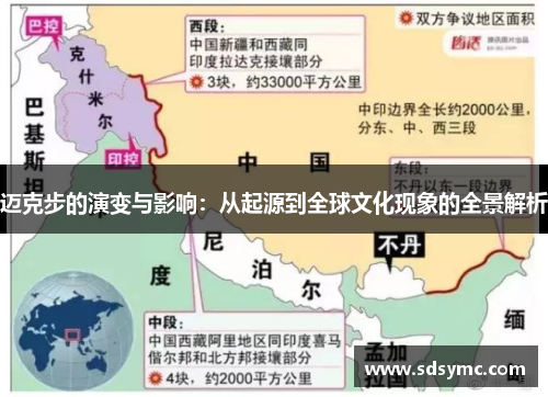 迈克步的演变与影响：从起源到全球文化现象的全景解析